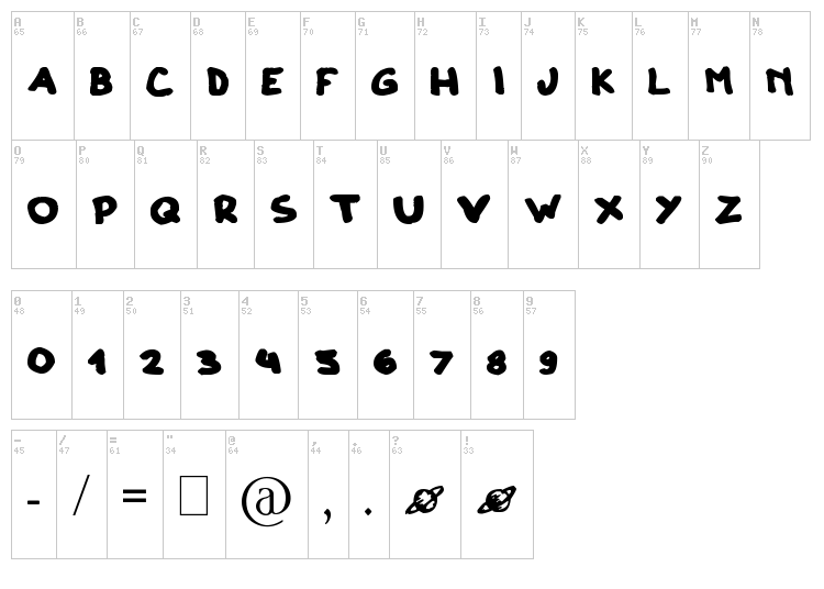 Clono Dos font map